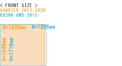 #HARRIER 2013-2020 + RX300 AWD 2015-